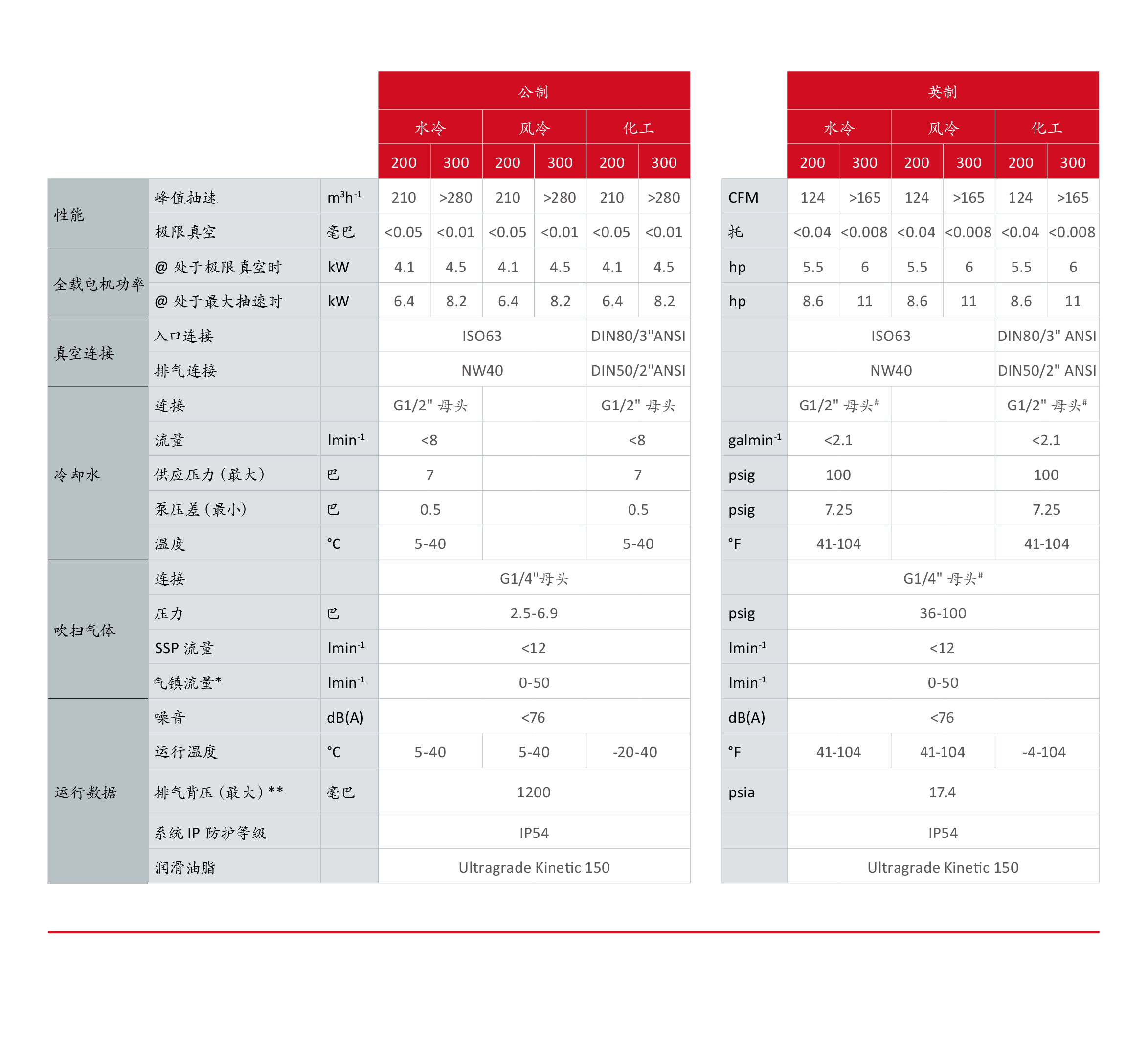 技術規格.png