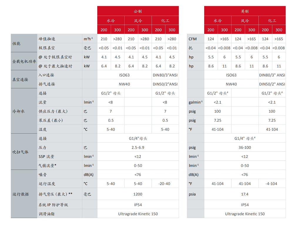 eds技術規格_00.png